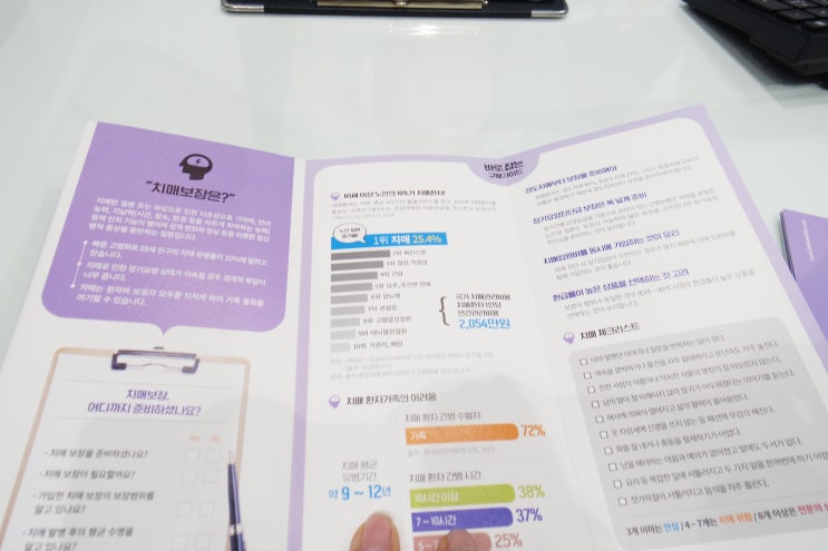  [부모님실버보험] 현빈보험으로 유명한  보험클리닉(대전터미널점)에서 준비하기!