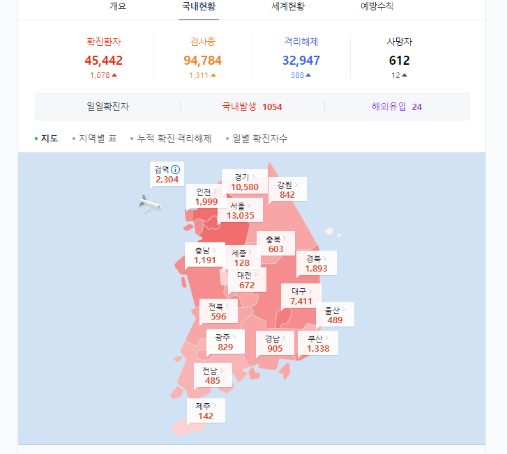  2020 12 16일 코로나 확진자