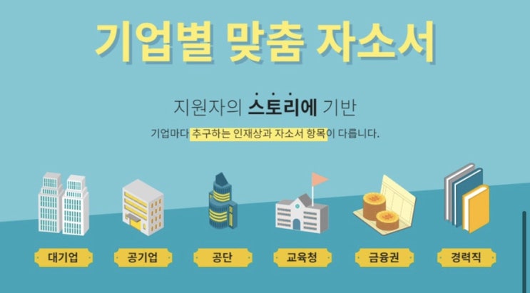  [인적성인강] 취업동스쿨에서 취업&인적성 인터넷 강의듣기