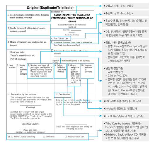 [대주관세사무소]한-아세안 FTA 원산지증명서 AKForm CO 발급 방법 : 네이버 블로그