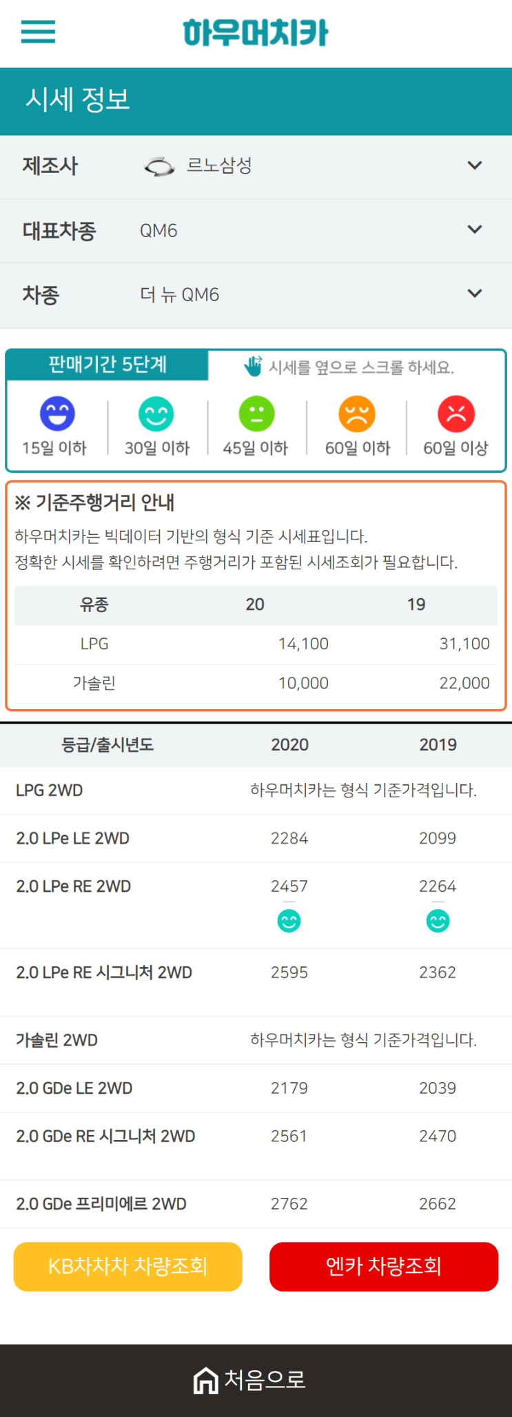 하우머치카 2020년 12월 더 뉴 QM6 중고차시세표 하우머치카 2020년 12월 더 뉴 QM6 중고차시세표
