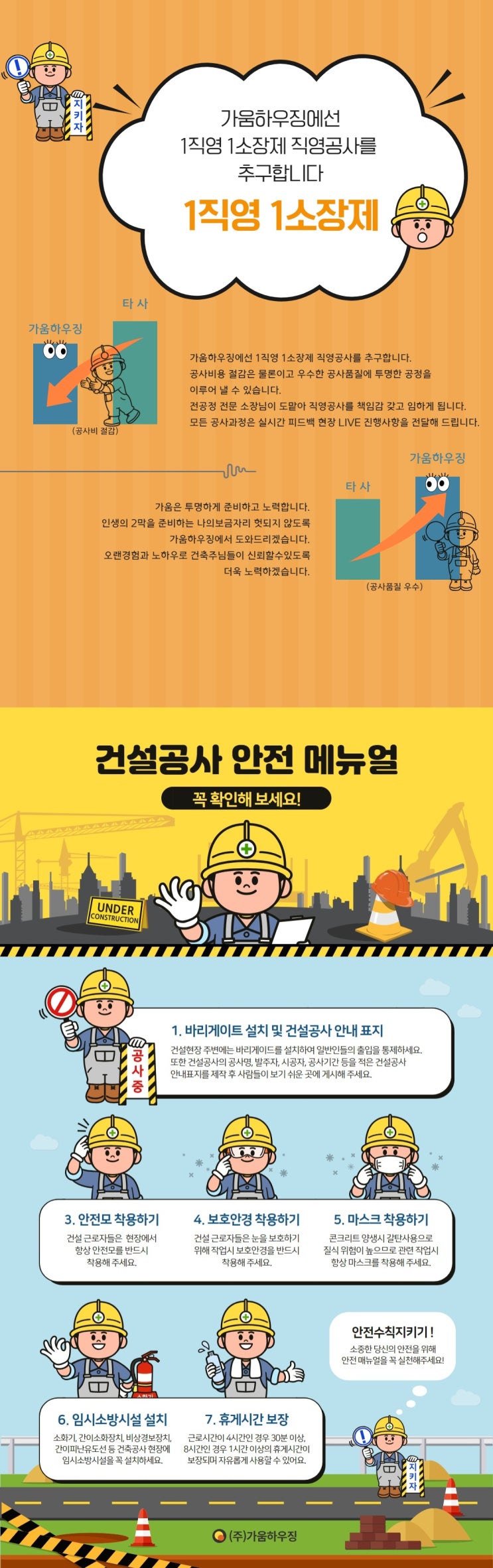  세종시 전원주택 전문시공기업 (주)가움하우징은 1직영1소장제