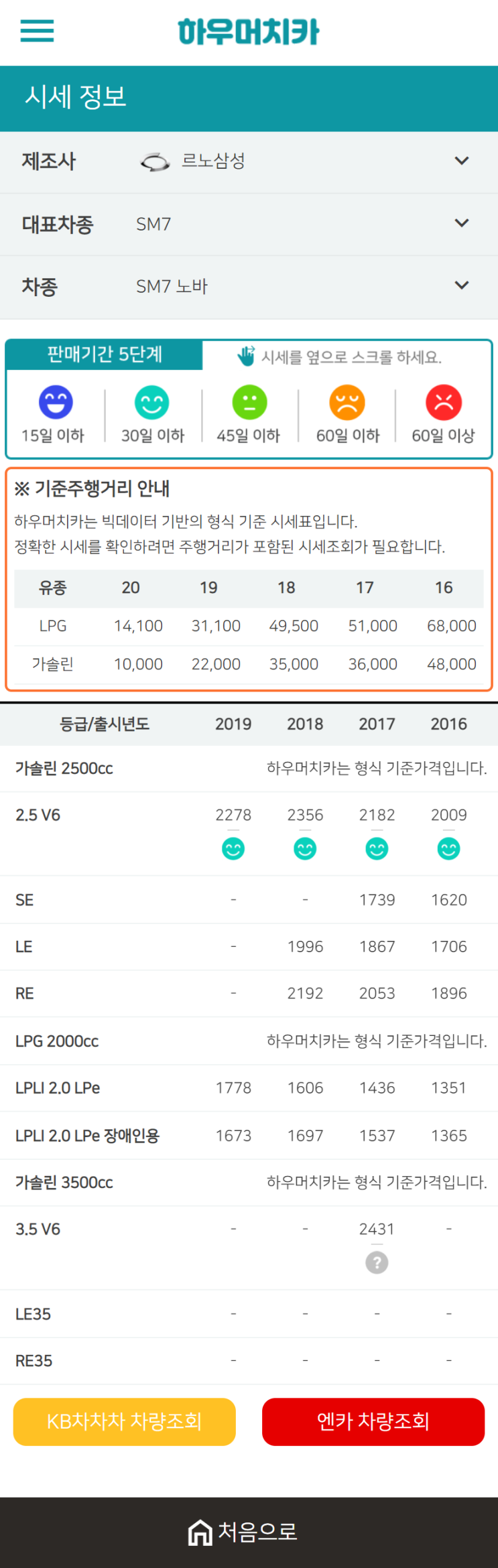 하우머치카 2020년 12월 SM7 노바 중고차시세표 하우머치카 2020년 12월 SM7 노바 중고차시세표