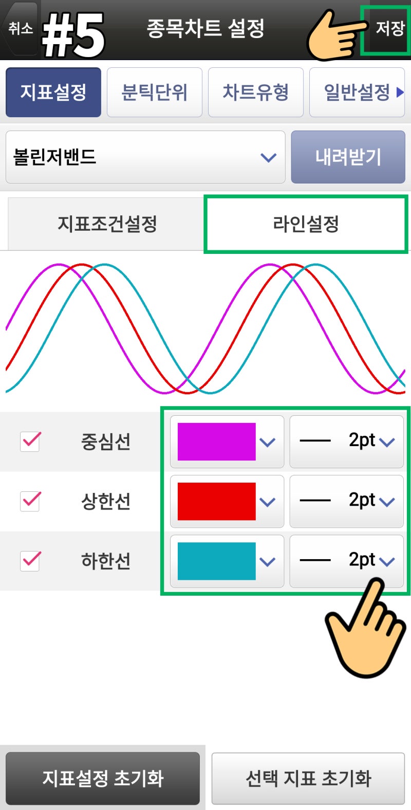 영웅문 볼린저밴드 설정하는 법 [HTS, MTS] : 네이버 블로그