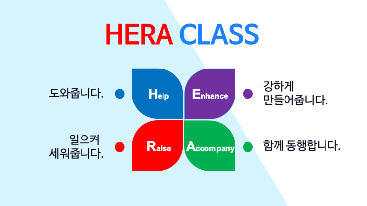  [평촌수학학원] 비대면 수업도 역시 평촌다수인 1:1 개별지도 헤라클래스!!