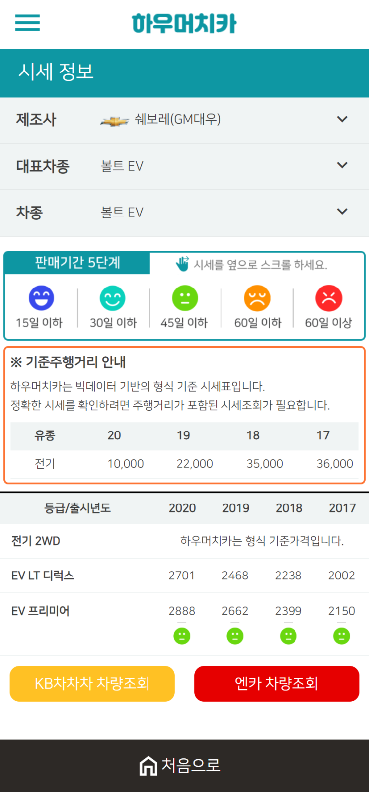 하우머치카 2020년 12월 볼트 EV 중고차시세표 하우머치카 2020년 12월 볼트 EV 중고차시세표