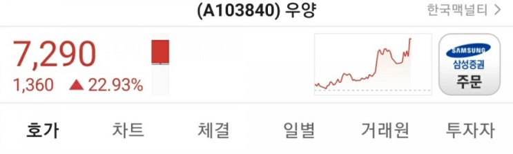  아..핫도그.. 기다림의 중요성 (20.12.16)