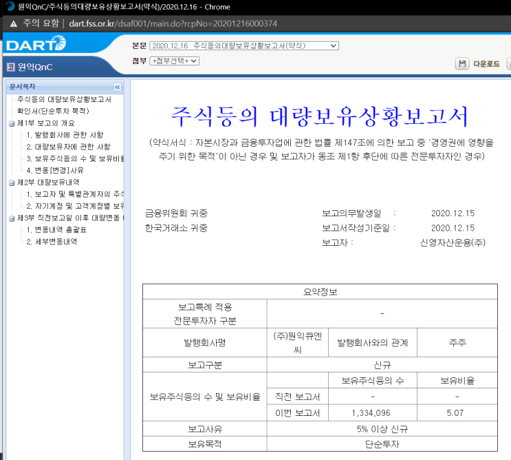  웃어야 하나 울어야 하나 / 원익QnC / 신영자산운용