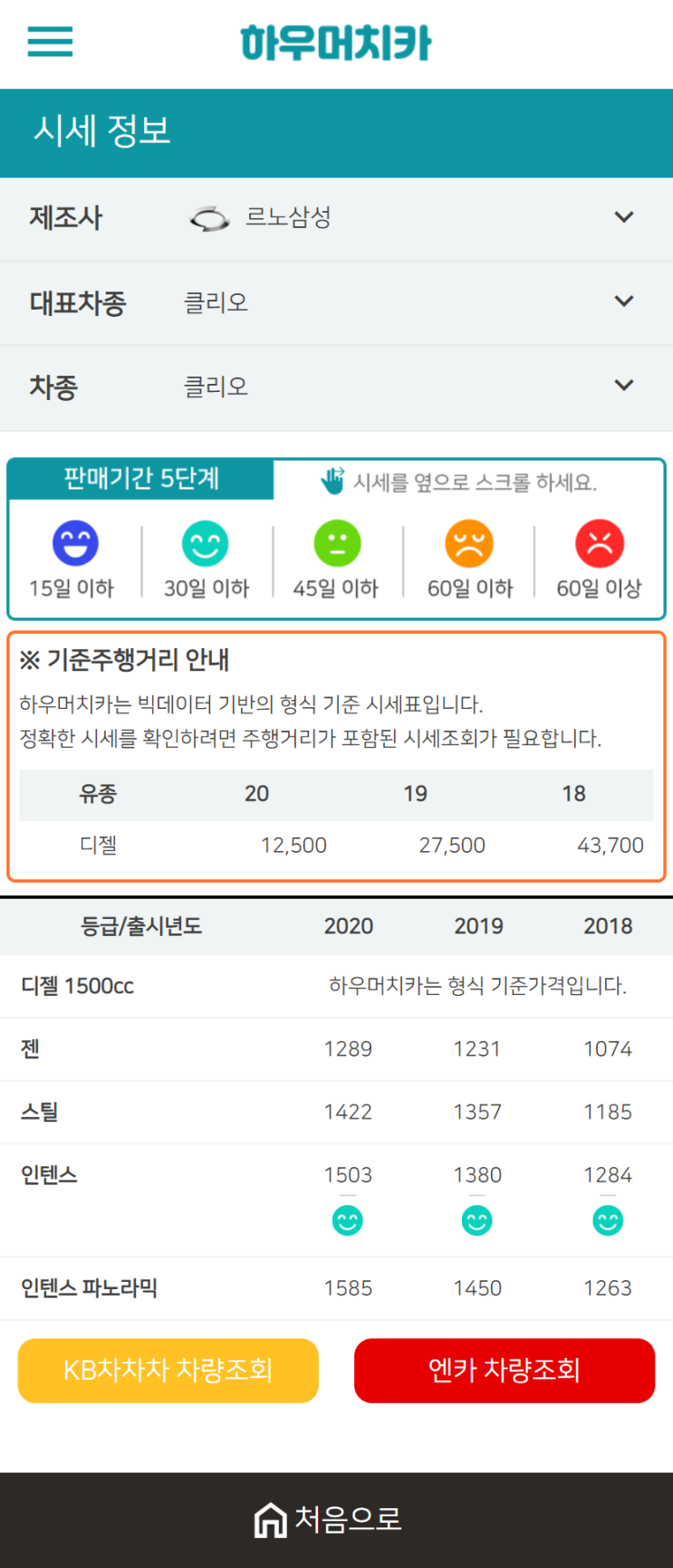 하우머치카 2020년 12월 클리오 중고차시세표 하우머치카 2020년 12월 클리오 중고차시세표