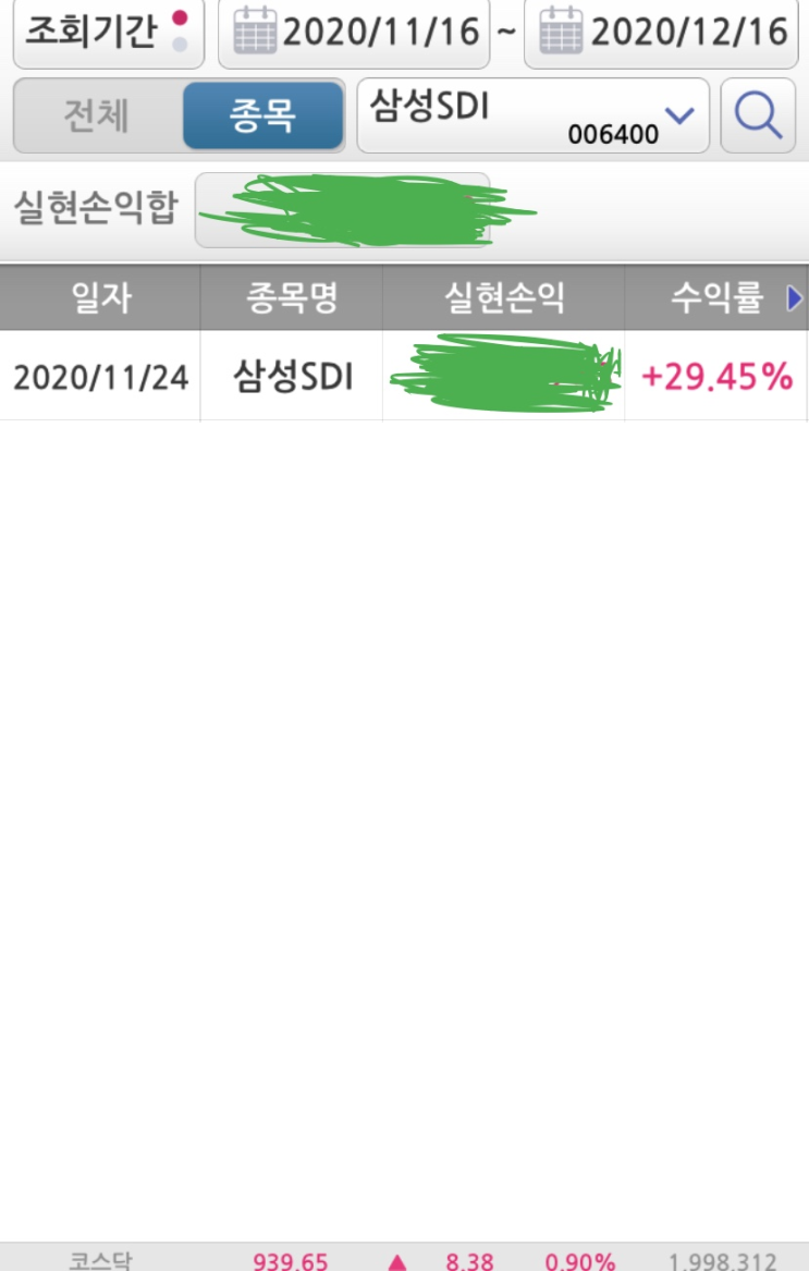  전기차와 함께 달리는 2차전지 근본주, 삼성SDI 종목분석(배터리 3사 비교)
