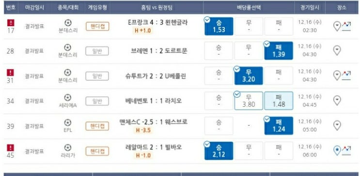 2020.12.16 프로토 Proto 극복하지 못한 한폴낙 2020.12.16 프로토 Proto 극복하지 못한 한폴낙