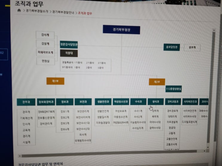  인천 경기남부 경기북부 지방경찰청 지능범죄수사대(지수대) 수사 조직 및 업무