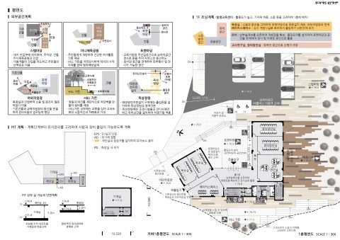 2020 3번째 수상작