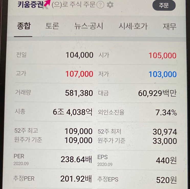  포스코케미칼 주가, 유상증자하는 이유가 뭘까?