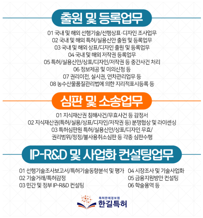  한길특허의 업무 분야 소개