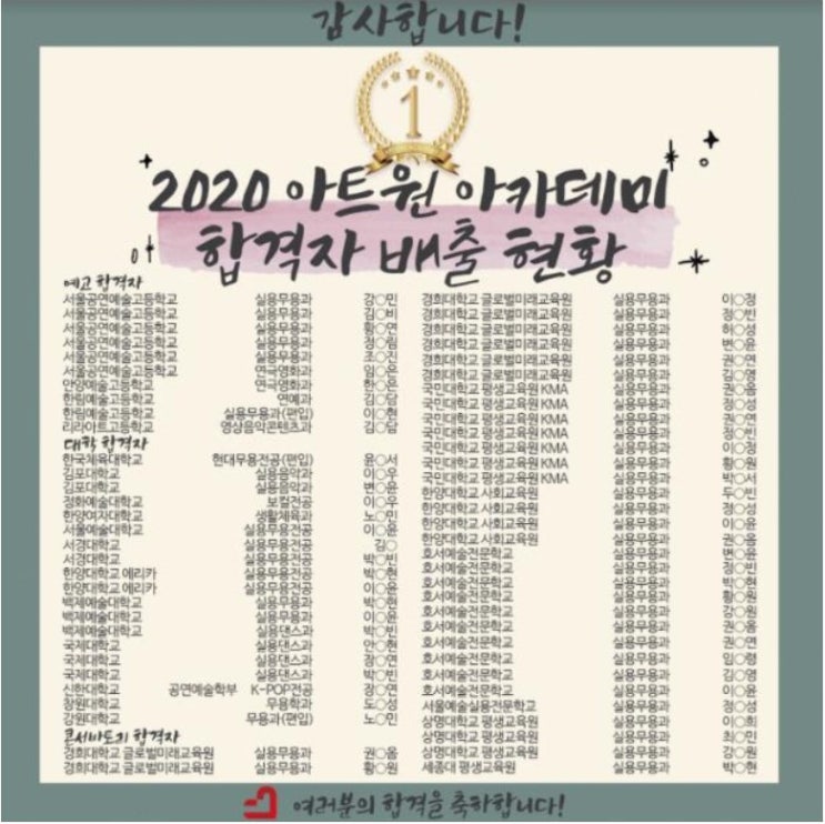  신림 연기학원 댄스학원 가수오디션 서울예대입시 아트원아카데미