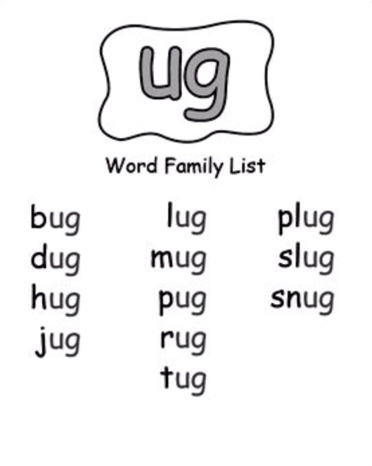  파닉스 - Consonant Blends: -ug, -ut, -ub