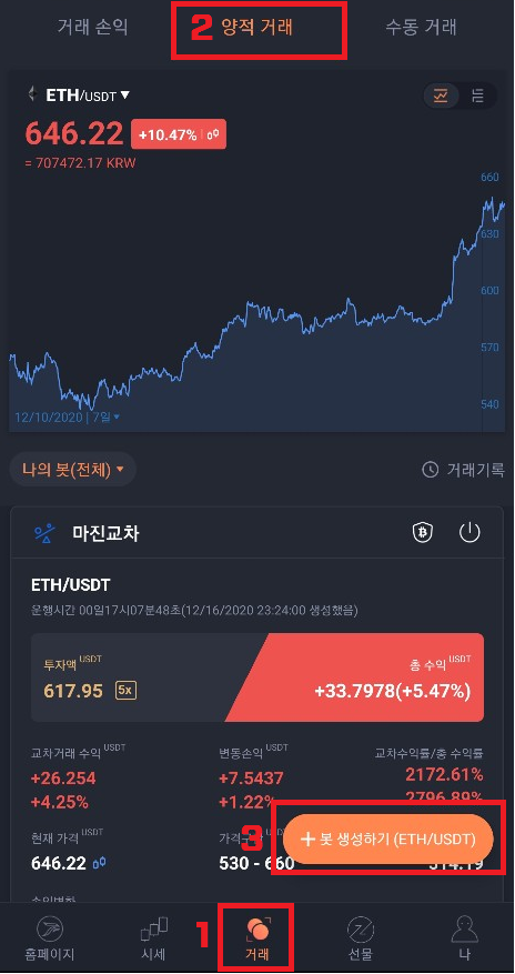 파이넥스(pionex)거래소 - '차익거래봇' 설정 방법