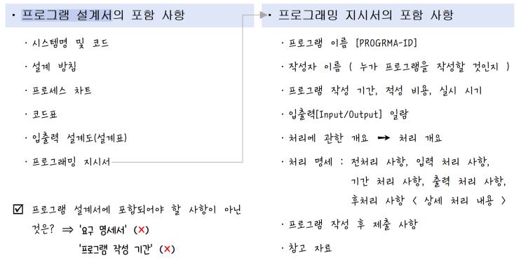  [정보처리][System] 17. 프로그램 설계