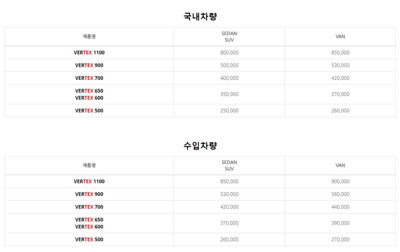 루마 썬팅 버텍스 시공가격 및 스펙정리 시공가격표까지 한눈에 알아보자! : 네이버 블로그