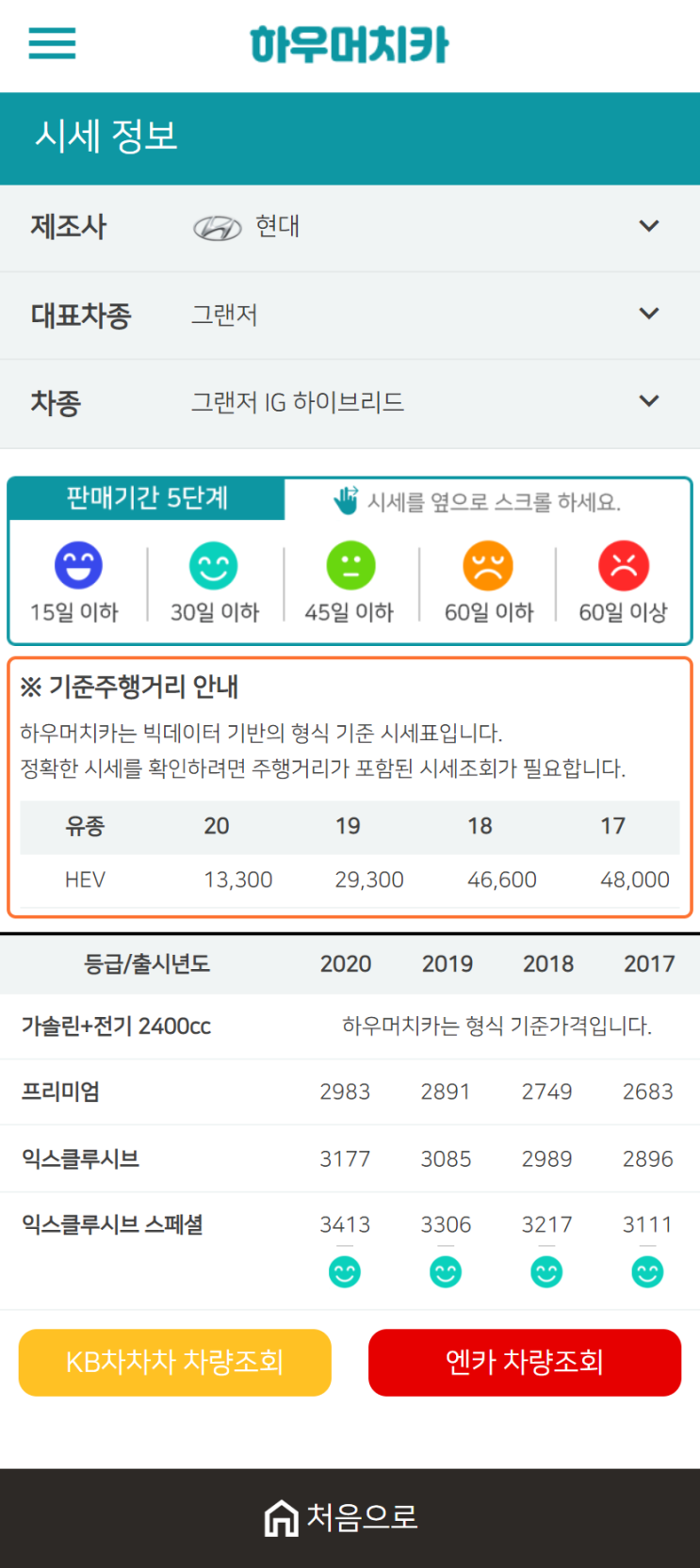 하우머치카 2020년 12월 그랜저 IG 하이브리드 중고차가격.시세표 하우머치카 2020년 12월 그랜저 IG 하이브리드 중고차가격.시세표