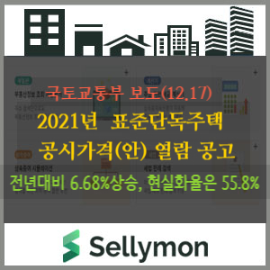  2021년 표준단독주택 공시가격(안)을 내일(12.18)부터 열람할 수 있습니다.~전년대비 6.68% 상승, 현실화율을 53.6%에서 55.8%로 2.2%p 상승