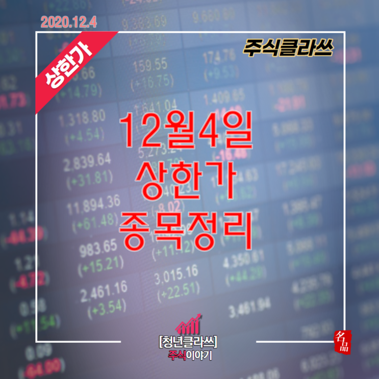  12월 4일 오늘 상한가 종목 정리 한주의 마지막 상한가 종목정리 및 금일 데이트레이딩 매매일지