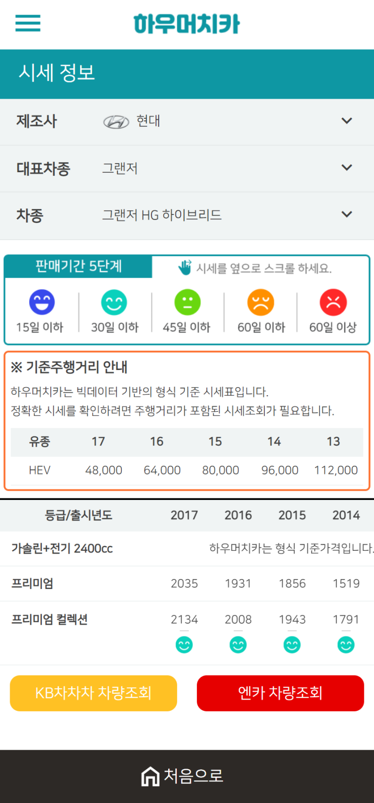 하우머치카 2020년 12월 그랜저 HG 하이브리드 중고차가격.시세표