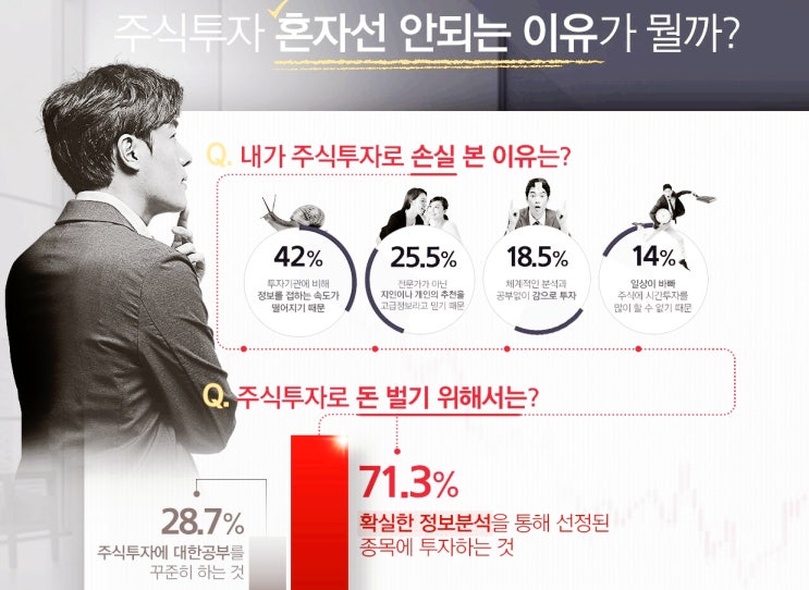  친환경 녹색성장주,증시 최대 테마주로 부상하다!(ft.청개구리투자클럽 & 전기차 테마주)