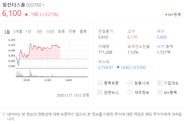  일진디스플 수익 내는 주식사는법