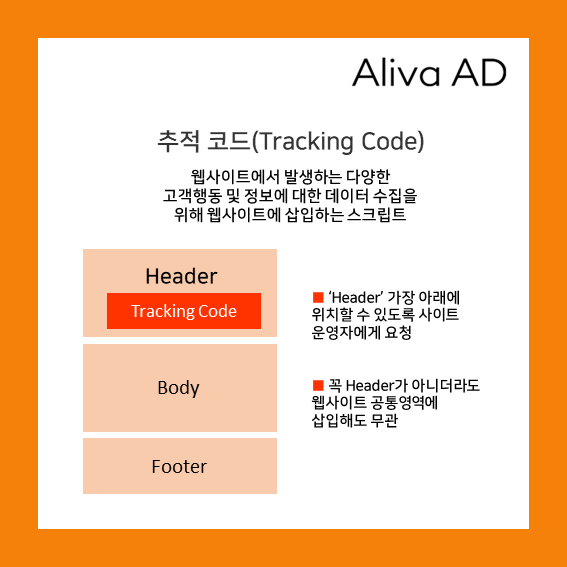 추적 코드 삽입과 기술적 이해