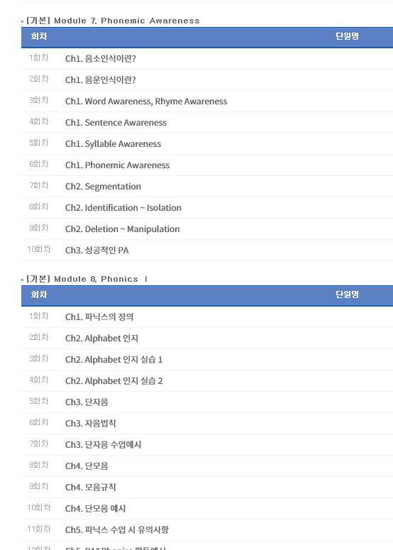  왜 영어강사 파닉스에 목말라 하는가?