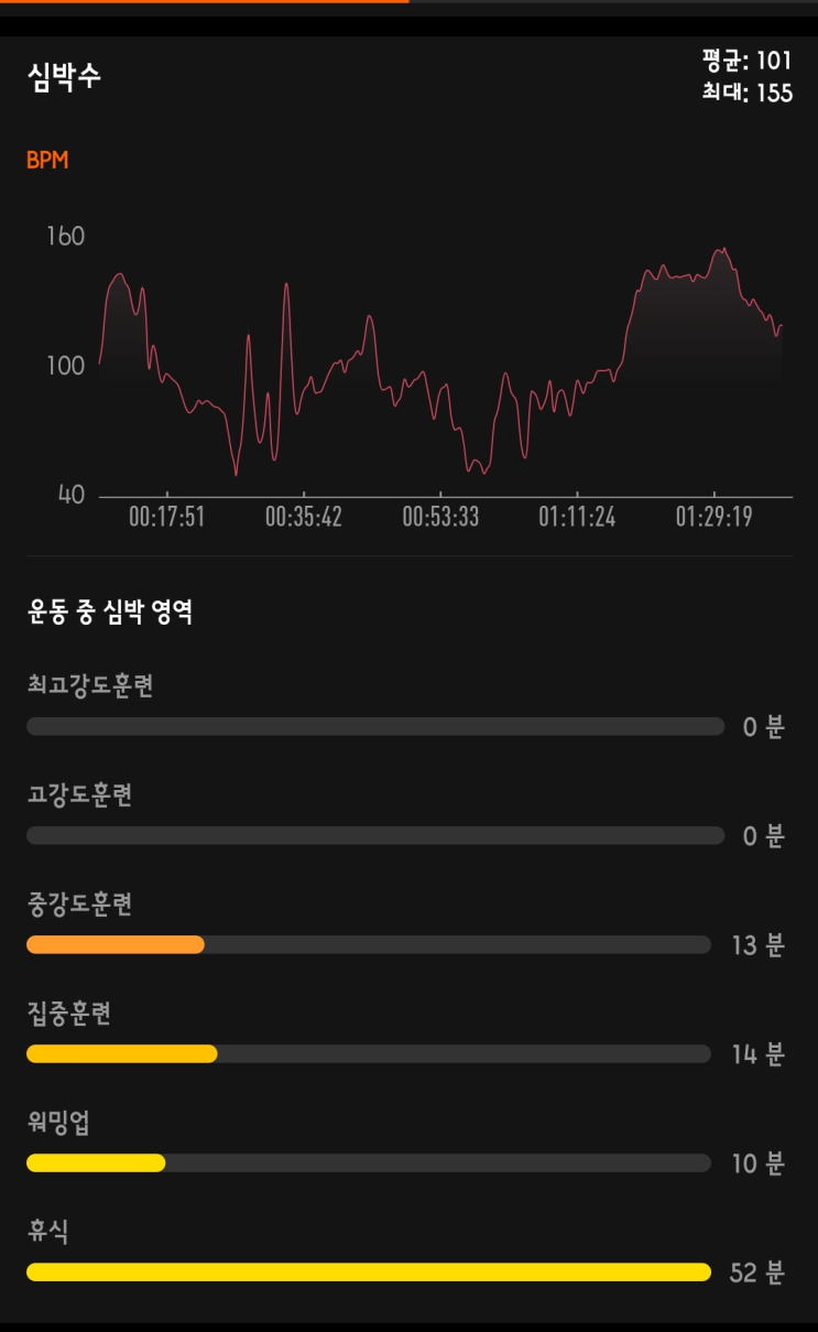  [운동] PT 처음으로 받은 날