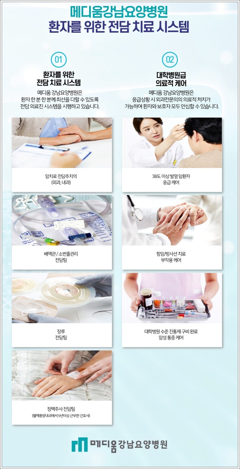 여성암요양병원 추천 자궁암 증상과 대처방법