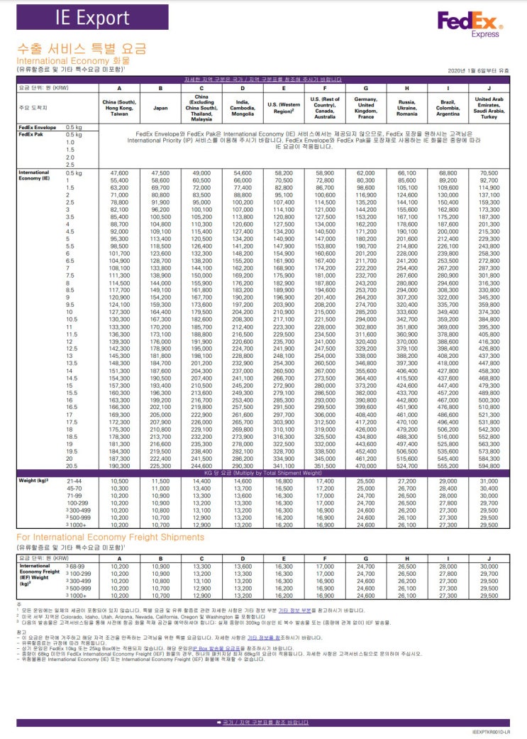 2020년 페덱스 FedEx IP IE 수출 요금 가격 운임표