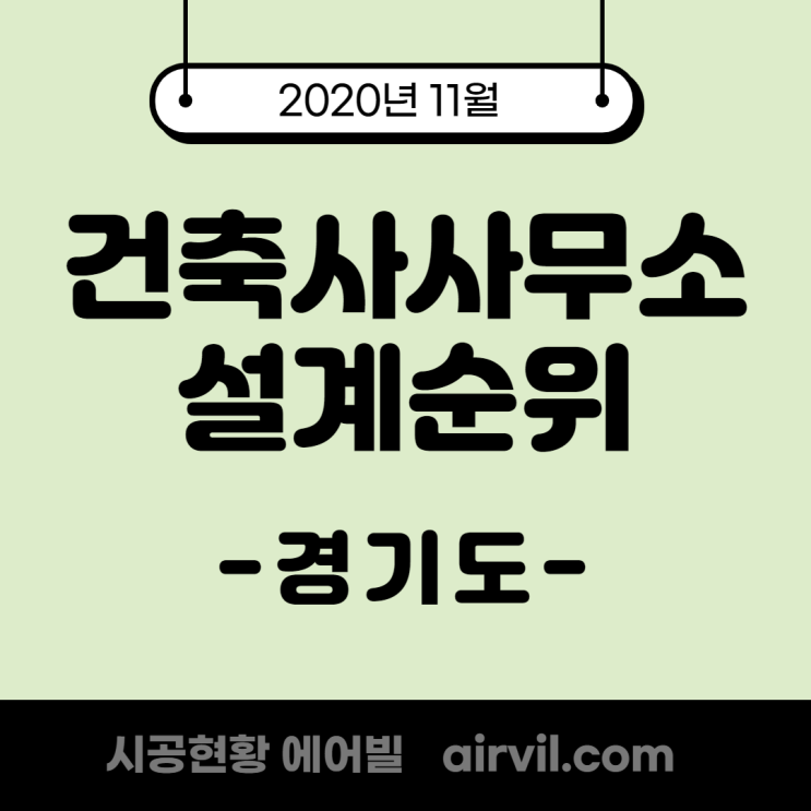 [건축사사무소] :: 경기도 - 2020년 11월 허가받은 순위 / 다운로드
