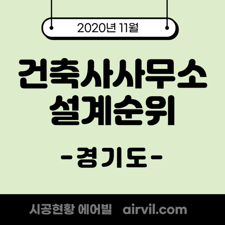  [건축사사무소] :: 경기도 - 2020년 11월 허가받은 순위 / 다운로드