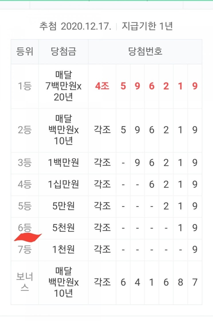  연금복권 720 33회 6등 당첨!!