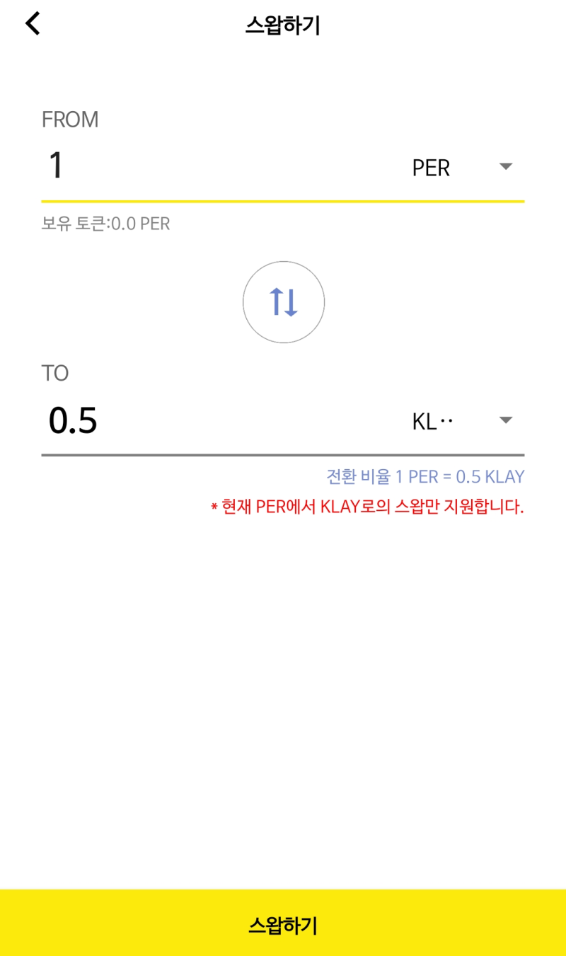 다시금 주목받는 가상화폐시장과 퍼코인 : 네이버 블로그
