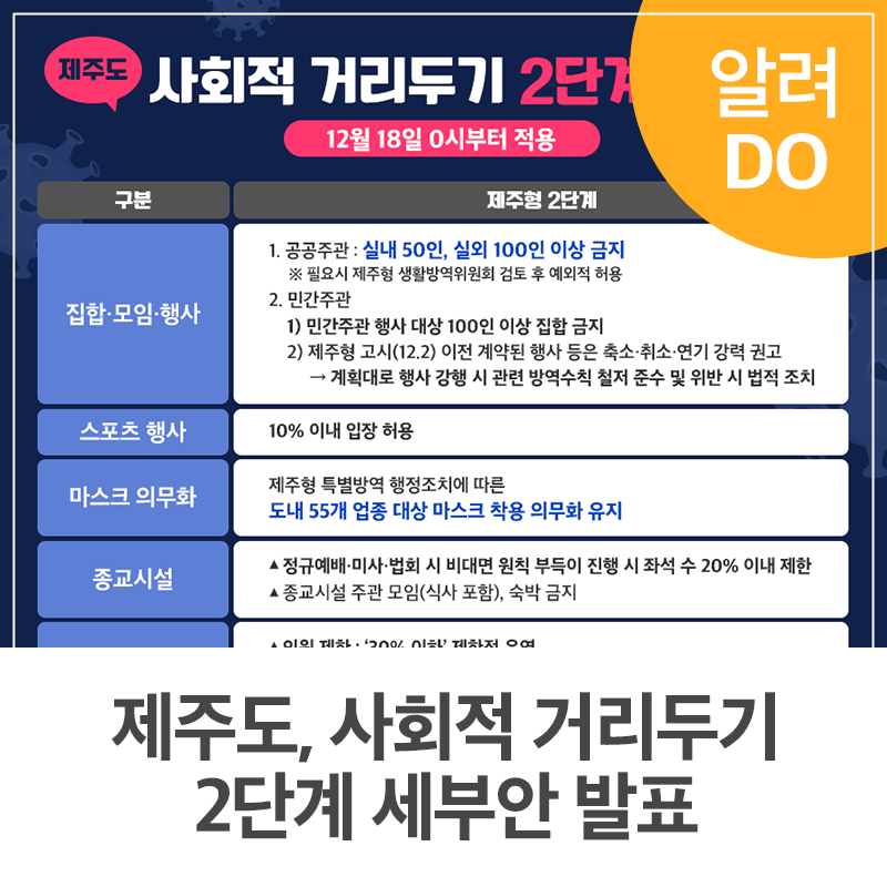 ì œì£¼ë„ ì‚¬íšŒì 거리ë'기 2단계 세부안 ë°œí'œ 네ì´ë²„ ë¸