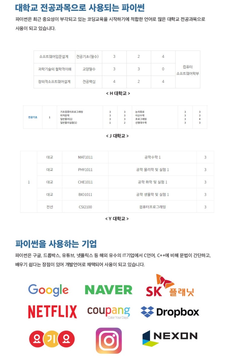 2021년, 인기있는 프로그래밍언어는 어떤게 있을까? 파이썬, 자바스크립트 : 네이버 블로그
