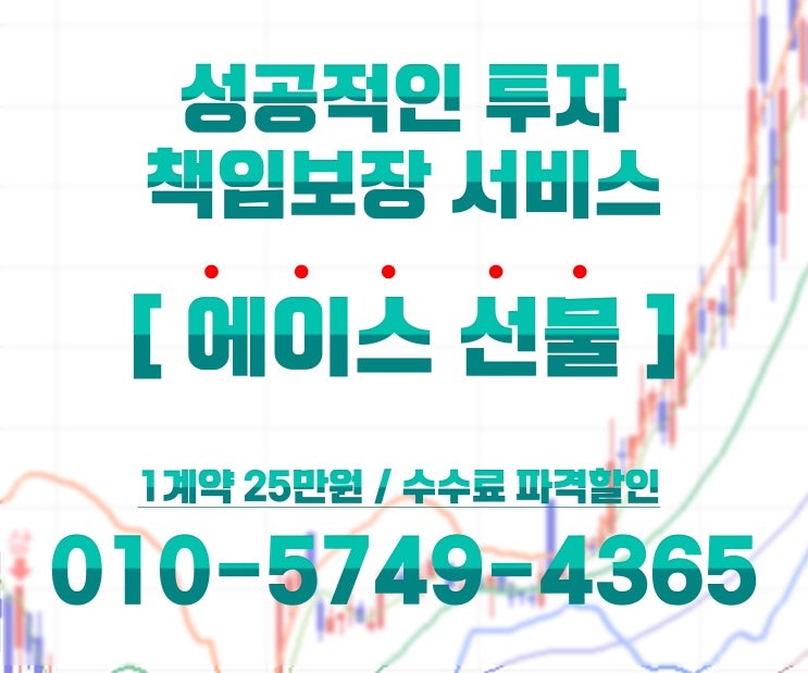  원달러환율 이용해서 해외선물거래 도전!!!!