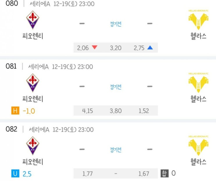 2020.12.19 세리에A 피오렌티나 헬라스 | 삼프도리아 크로토네 | 파르마 유벤투스 2020.12.19 세리에A 피오렌티나 헬라스 | 삼프도리아 크로토네 | 파르마 유벤투스