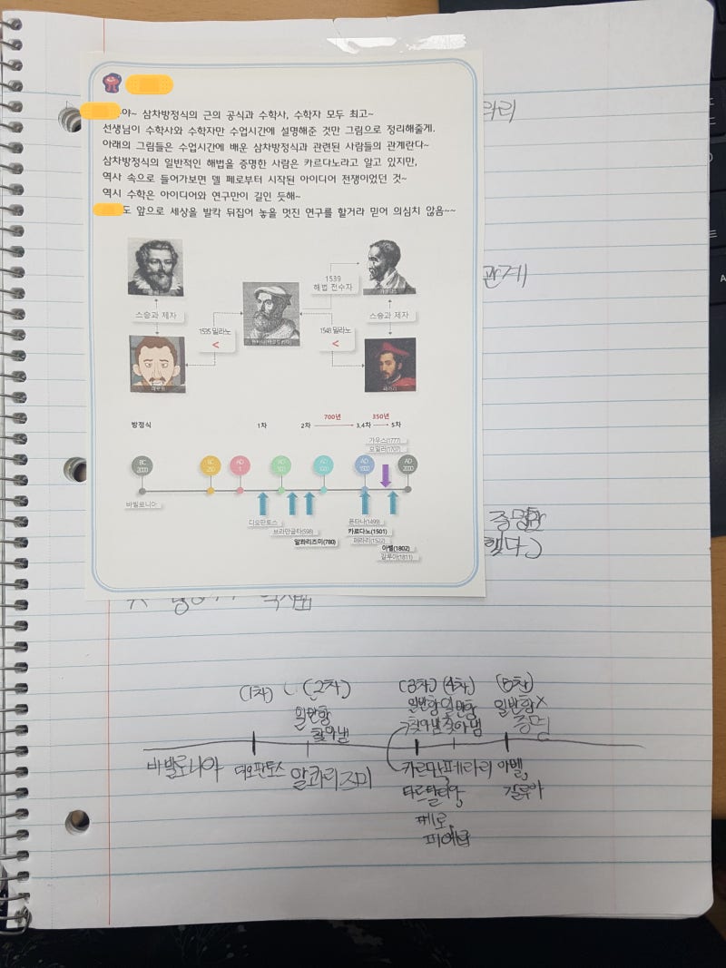 중3-1 이차방정식의 근의 공식 증명을 마치고.. 방정식의 역사부터 삼차방정식의 근의공식(일반해) 증명까지.. : 네이버 블로그