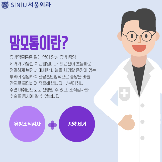 유방결절 유방외과 조직검사리뷰(ft.강동구 SNU서울외과전문의)