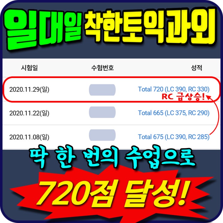  토익 600→700점 착한토익 과외수업 1번만 듣고 가도 상승!