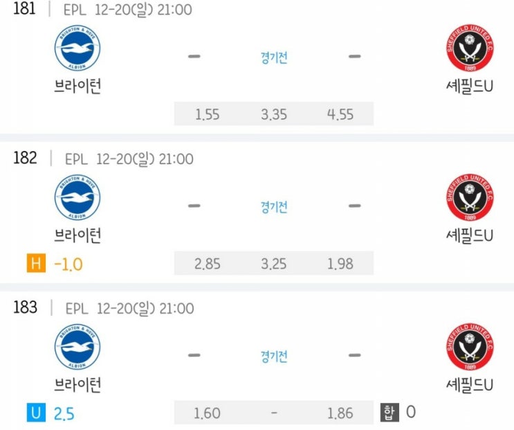 2020.12.20 EPL 프리미어리그 브라이턴 셰필드 | 토트넘 레스터 | 맨유 리즈 | 웨스브로 애스턴