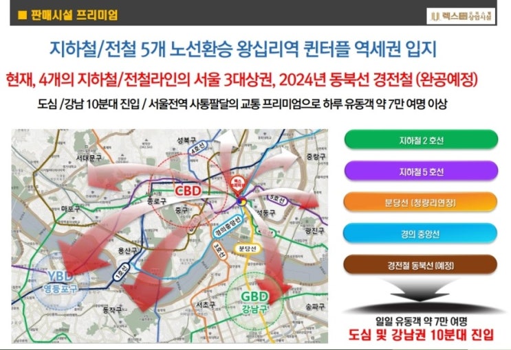  왕십리역,상왕십리역 대로변 위치좋은 오피스텔 렉스프리미엄 오피스텔 분양