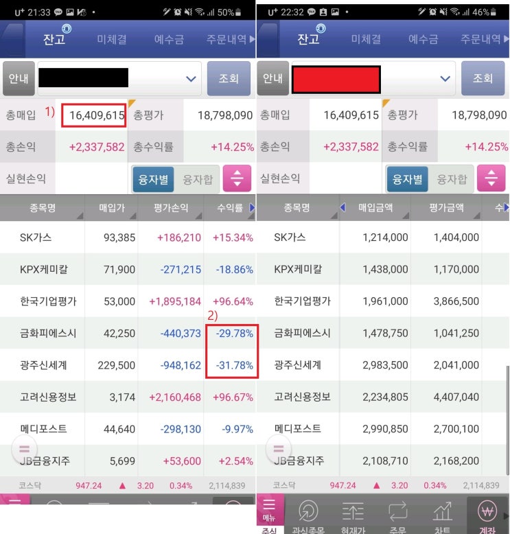 아이들 증여 계좌(배당성장주)