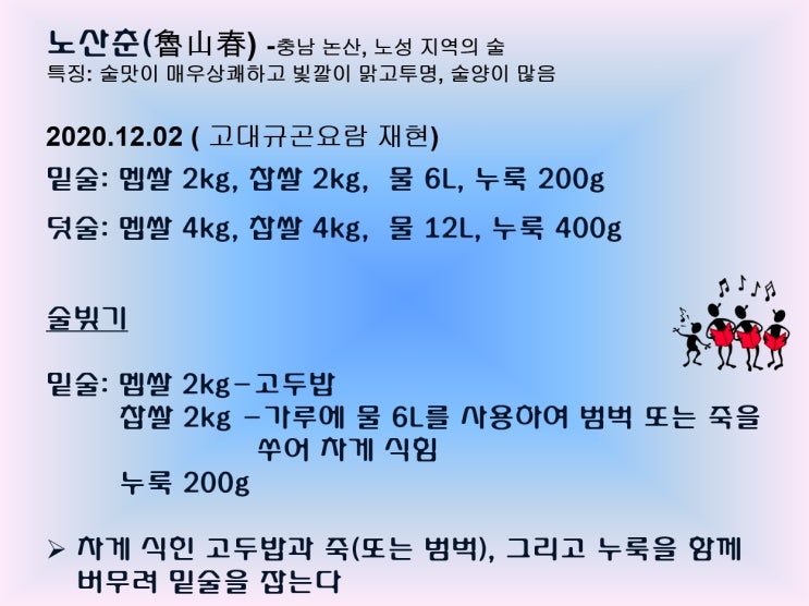  노산춘 빚기